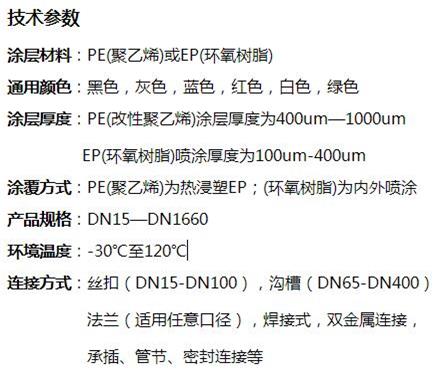 通化矿用涂塑钢管技术参数